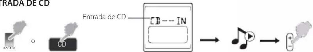EDIFIER S760D - ENTRADA DE CD - 1