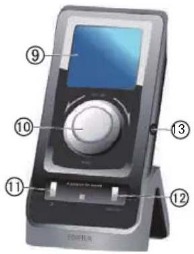 EDIFIER S760D - Immagini - 2