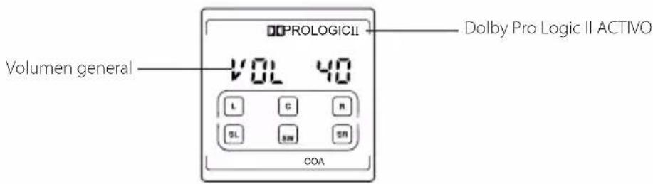 EDIFIER S760D - Guía de funcionamiento - 4