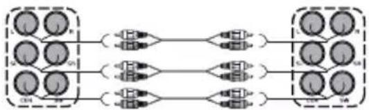 EDIFIER S760D - Operational guide - 4