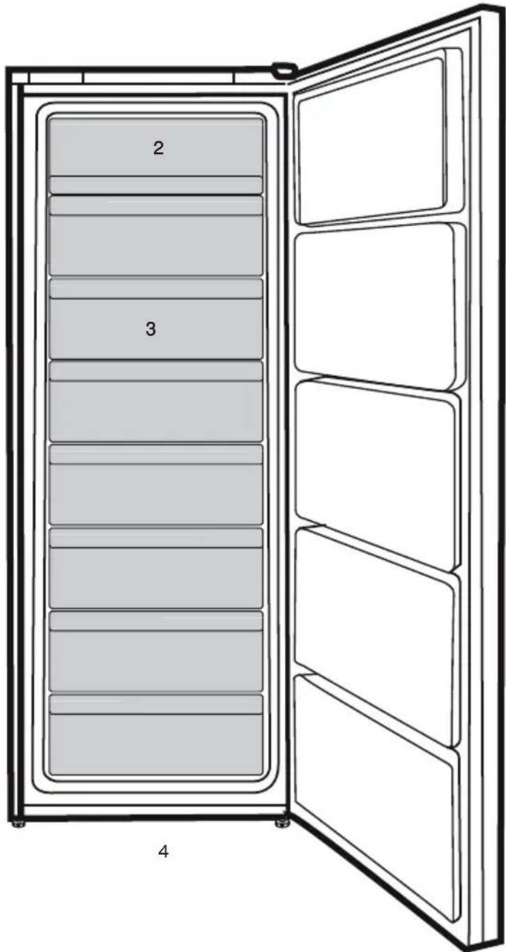 BEKO RFNE312E33WN - Votre congélateur/réfrigérateur - 1