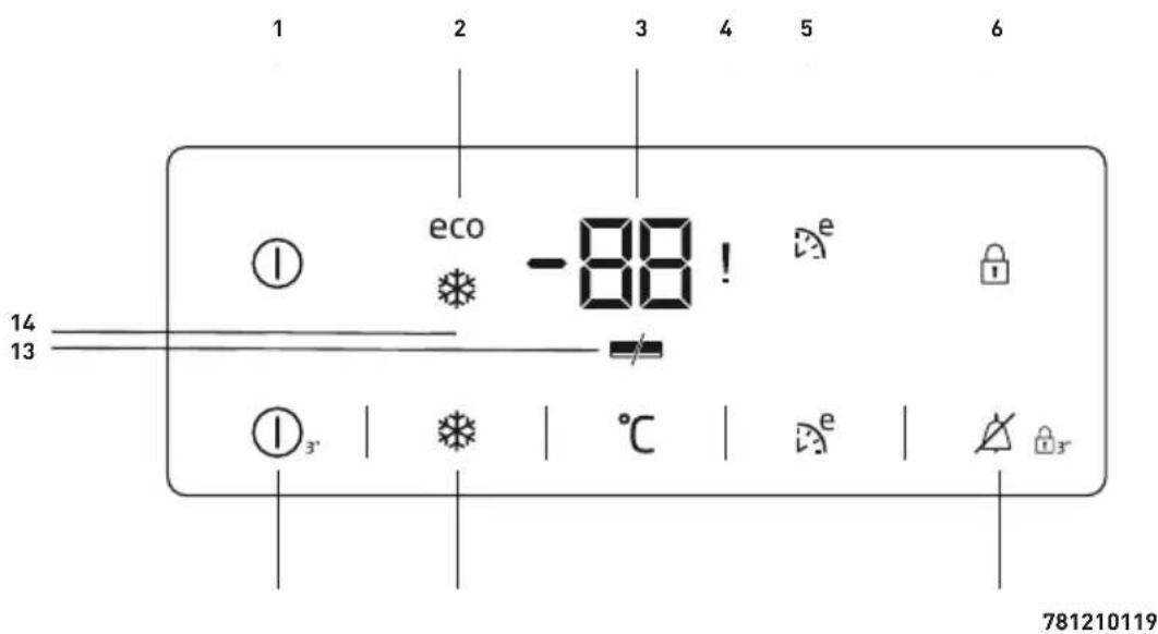 BEKO RFNE312E33WN - Indicator panel - 1