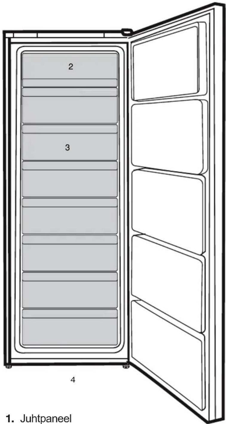 BEKO RFNE312E33WN - Külmik - 1