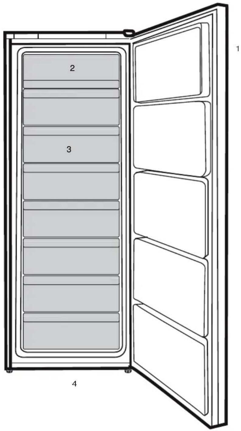 BEKO RFNE312E33WN - lepakojuma informācija - 1