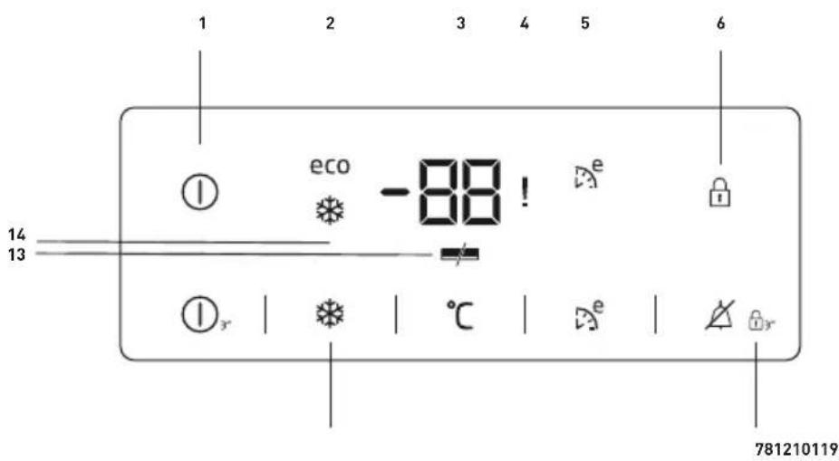 BEKO RFNE312E33WN - Ecran de contrôle - 1