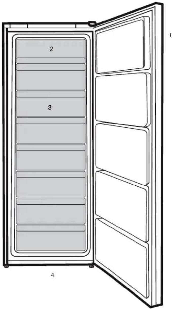 BEKO RFNE312E33WN - Ihr Kühlschrank/Gefrierschrank - 1