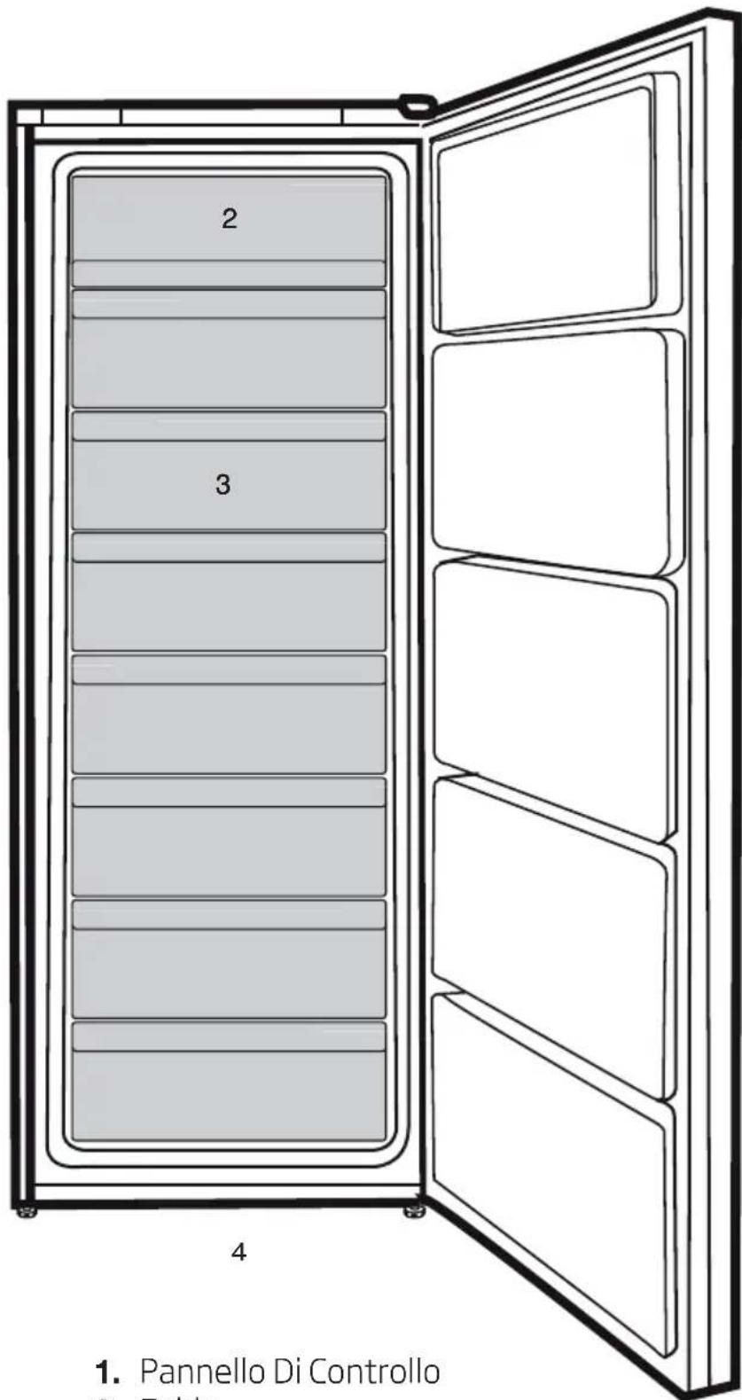 BEKO RFNE312E33WN - Informazioni sull'imballaggio - 1