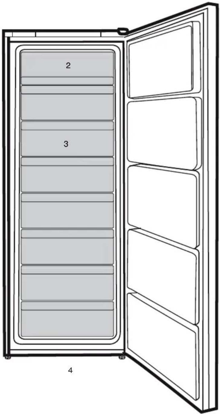 BEKO RFNE312E33WN - Súlad so smernicou RoHS - 1