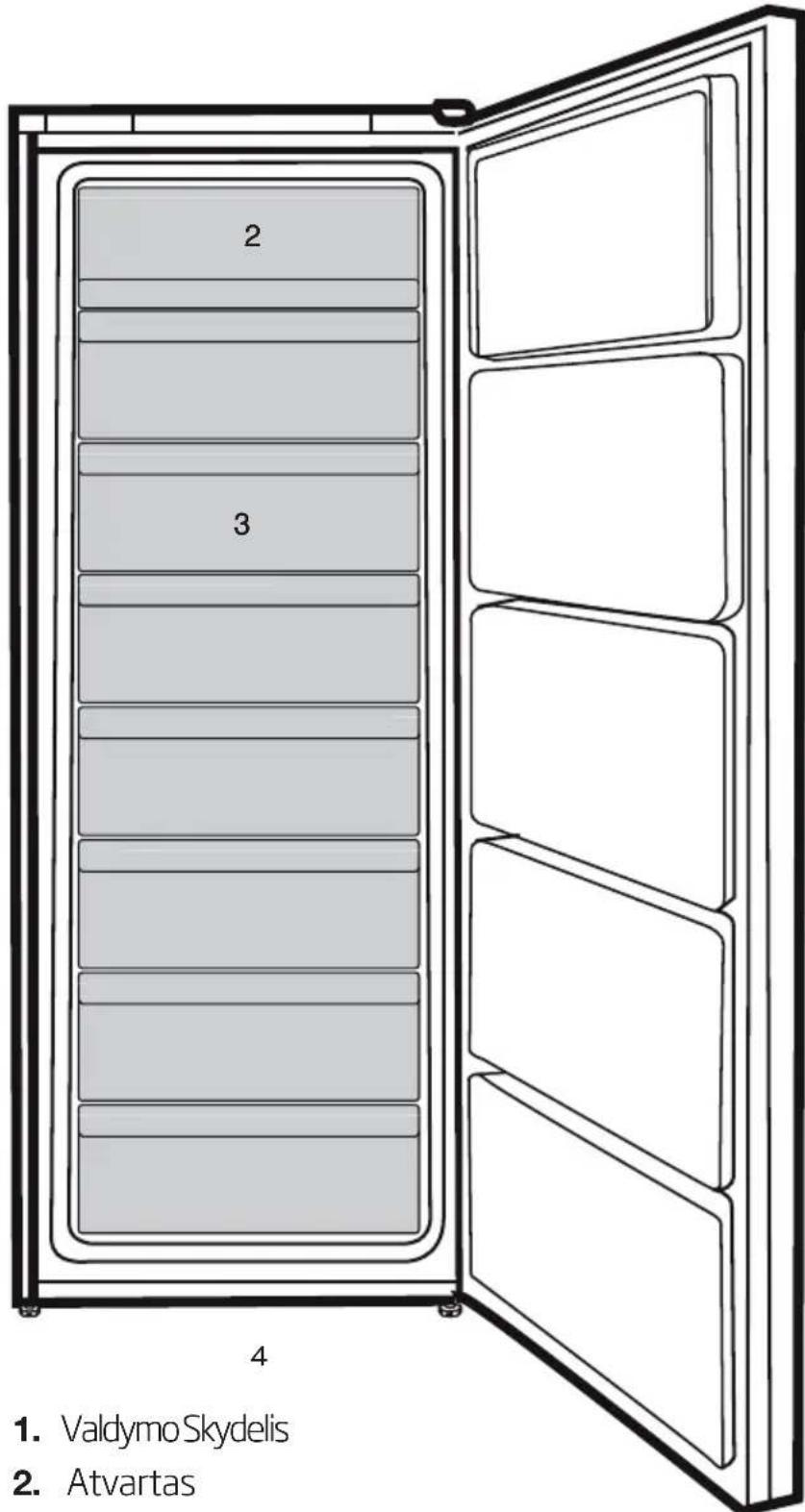 BEKO RFNE312E33WN - Informacija apie pakuotę - 1