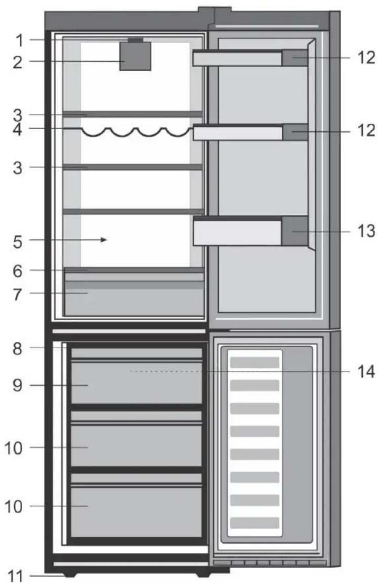 BEKO RFNE270K32WN - WARNING! - 1