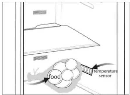 BEKO RFNE270K32WN - Recommendations for the fresh food compartment *optional - 2