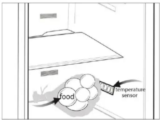 BEKO RFNE270K32WN - Recomandi pentru compartmentul de alimente proaspete   *optional - 2