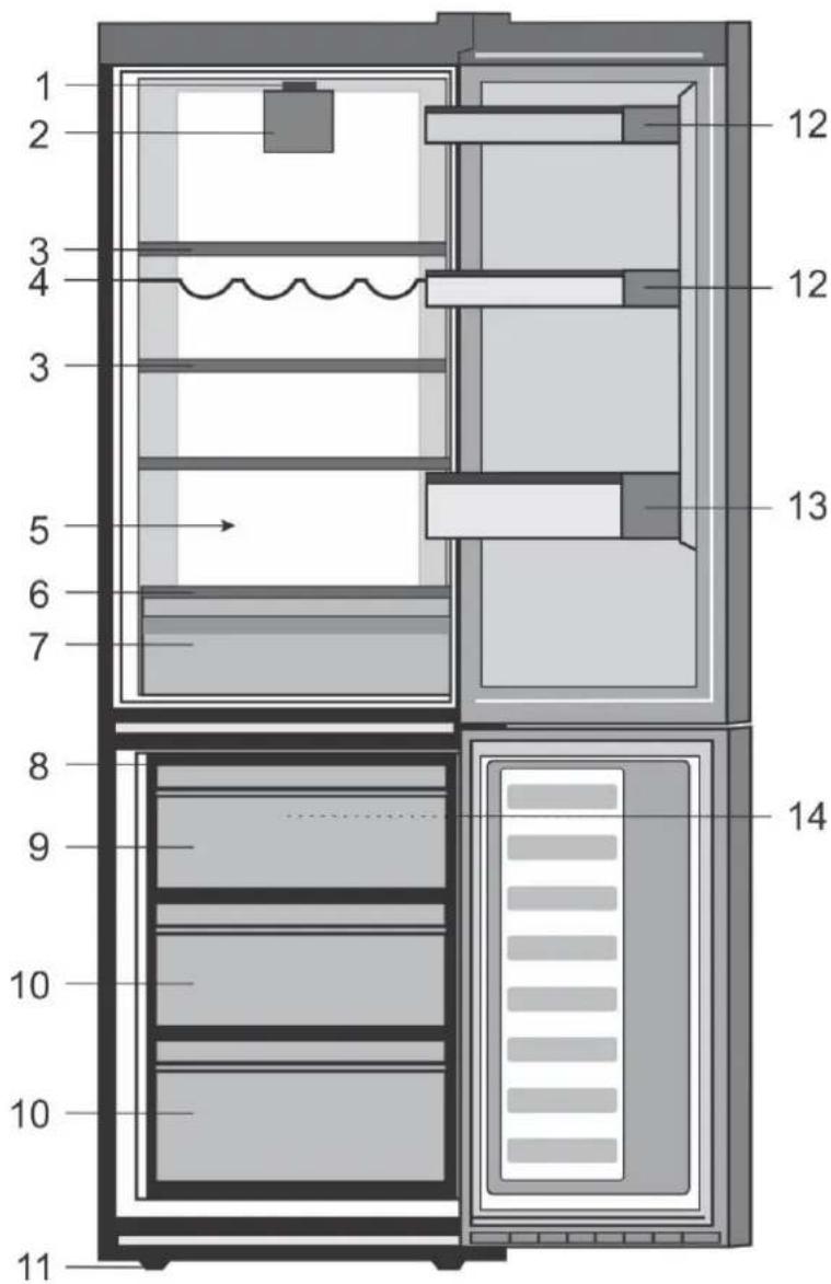 BEKO RFNE270K32WN - Onderhoud en reiniging 16 - 1