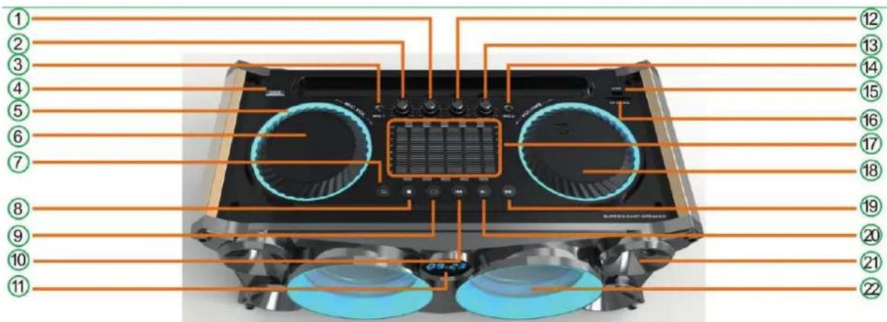 IBIZA SOUND SPLBOX200BK - OMSCHRIJVING VAN HET TOESTEL - 1