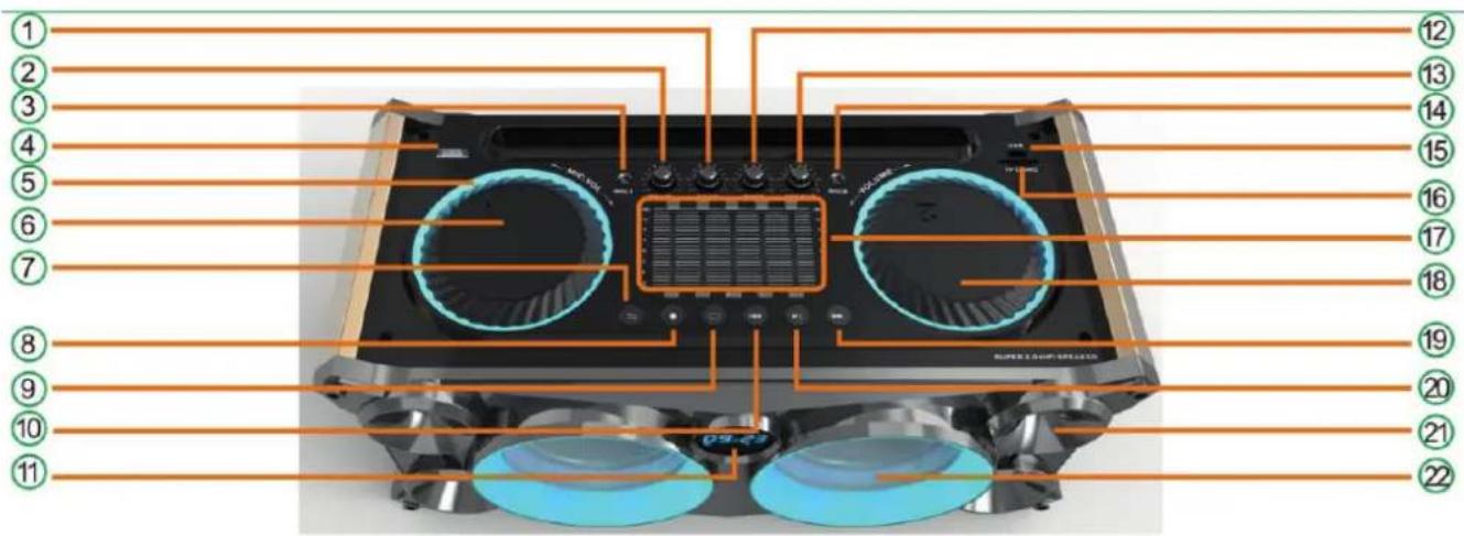 IBIZA SOUND SPLBOX200BK - DESCRIPTION - 1