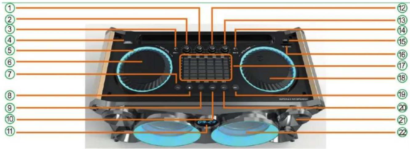 IBIZA SOUND SPLBOX200BK - ** BATTERIEN SIND VOM GARANTIEANSPRUCH AUSGESCHLOSSEN ** - 1