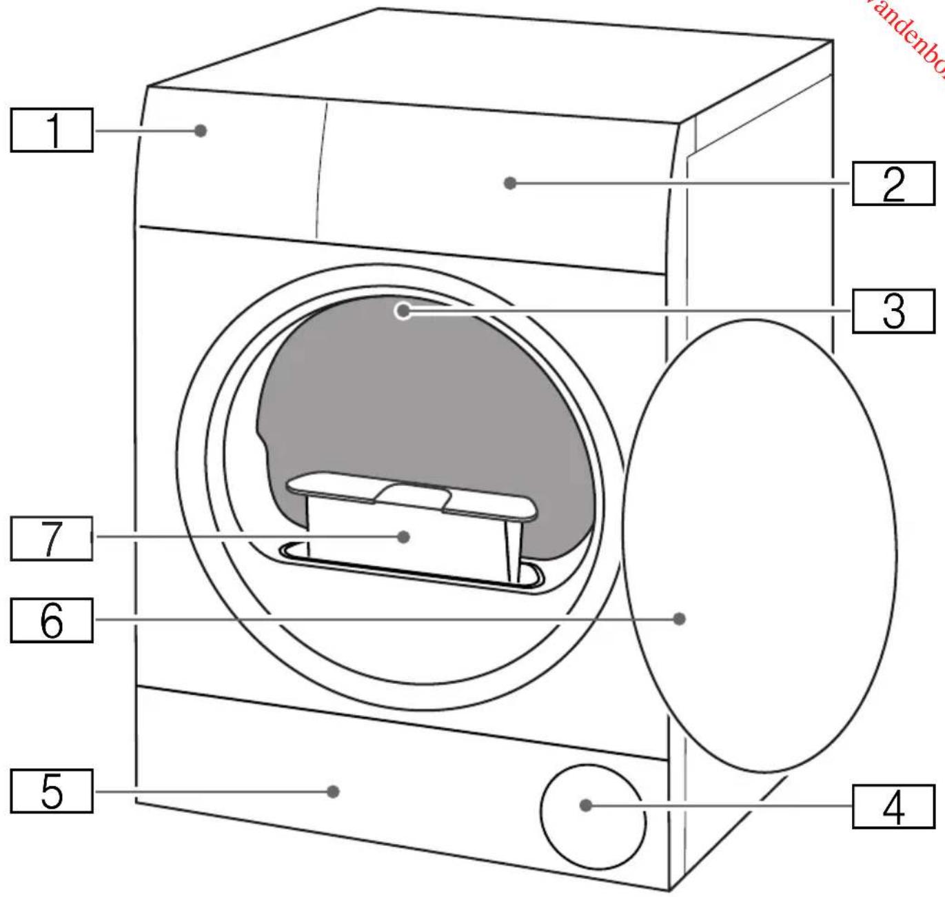 SIEMENS WT7U48DFG - Aperçu de l'appareil - 1
