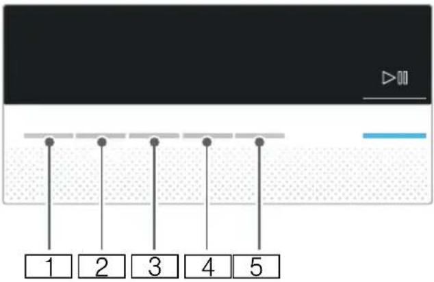 SIEMENS WT45HVP0FG - Touches du bandeau d'affichage - 1