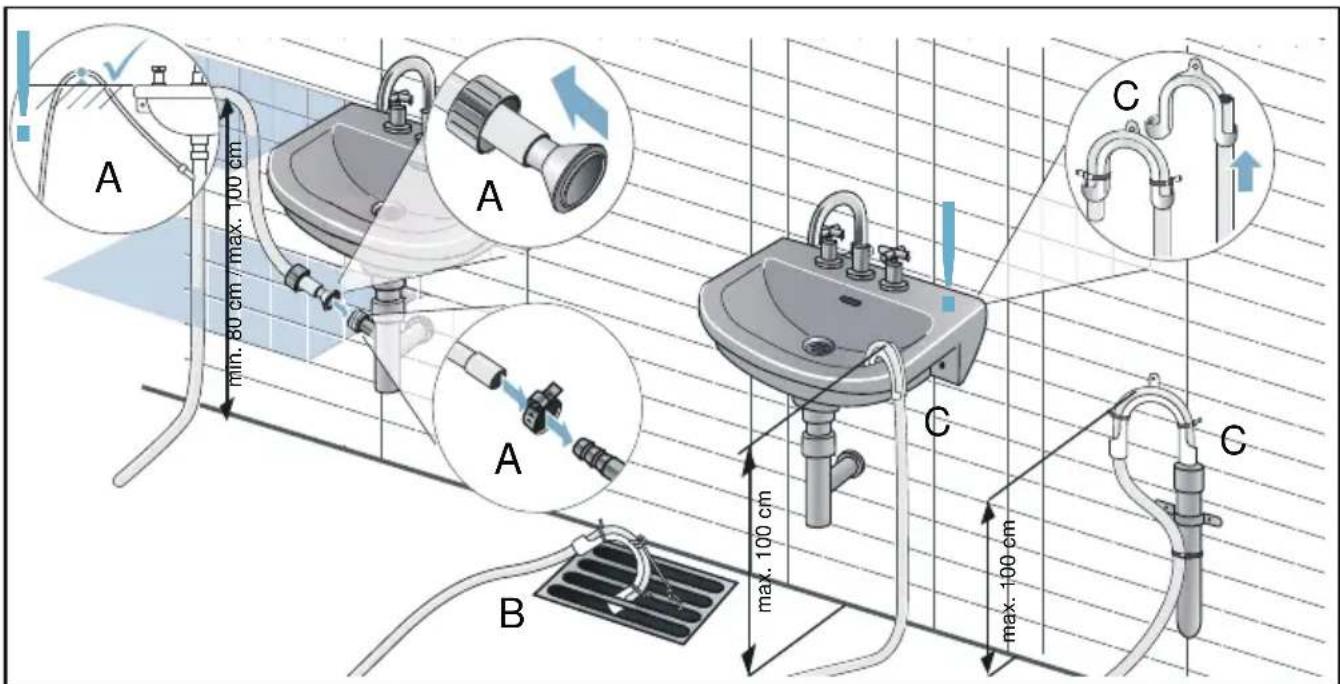 SIEMENS WT45HVP0FG - Conseil: Adaptateur de raccordement en Y pour l'évacuation de l'eau - 1