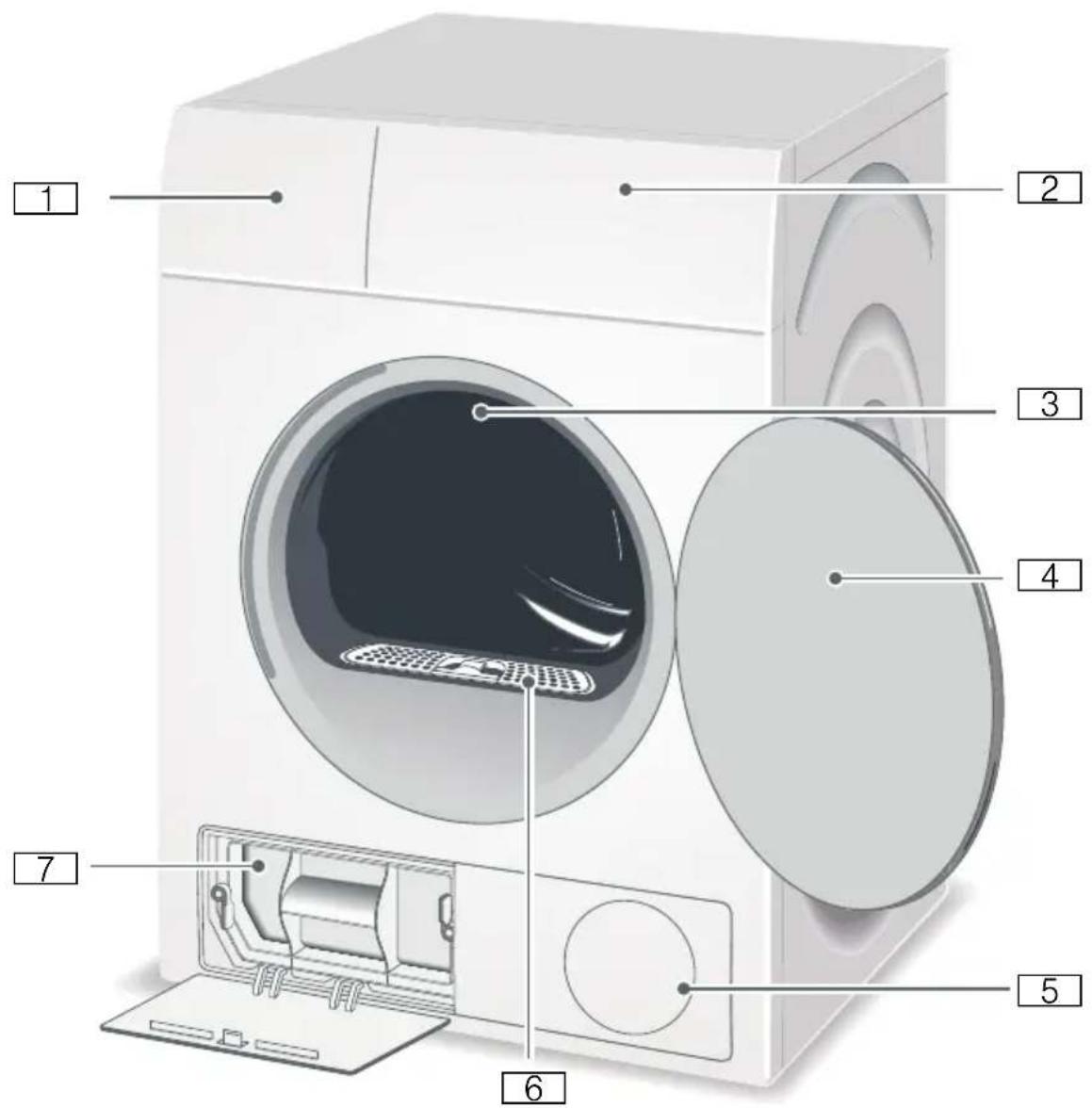 SIEMENS WT45HVP0FG - Sèche-linge - 1