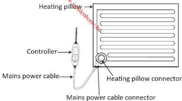 OKOIA HP3040 - EN-6 - 1
