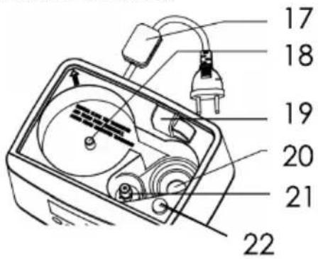 OKOIA AH450 - DESCRIPTION DES PIÈCES - 3