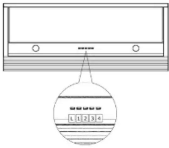 NOVY D 650 - Bedienung - 1