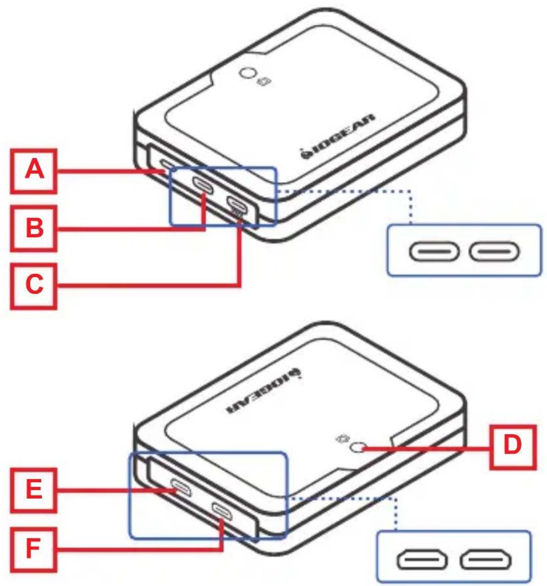 IOGEAR UpStream - 2 - 1
