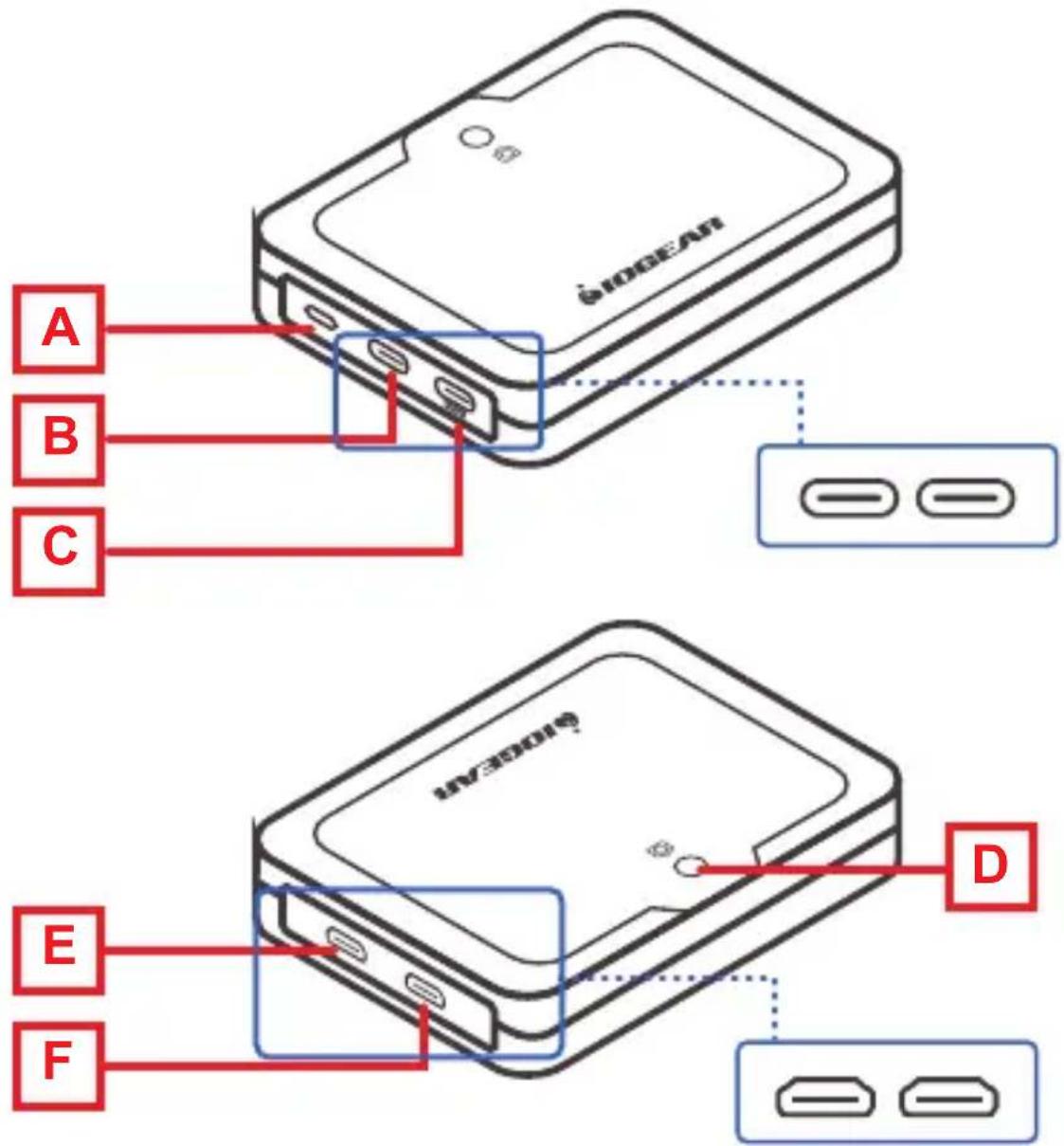 IOGEAR UpStream - 2 - 1