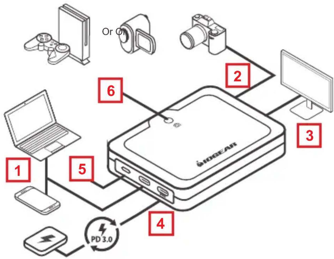 IOGEAR UpStream - Hardware Installation - 1