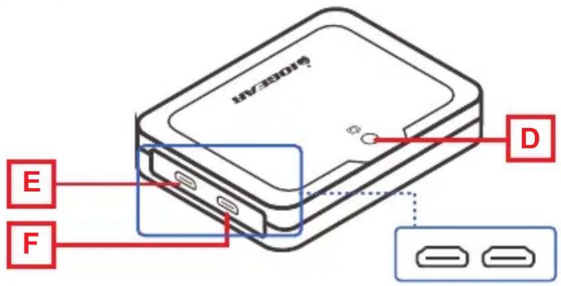 IOGEAR UpStream - 2 - 2