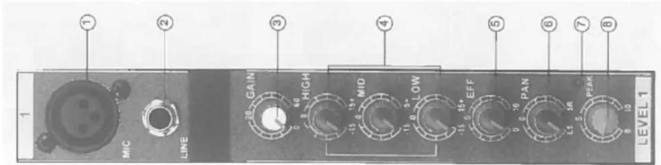 IBIZA SOUND MX801 - 1