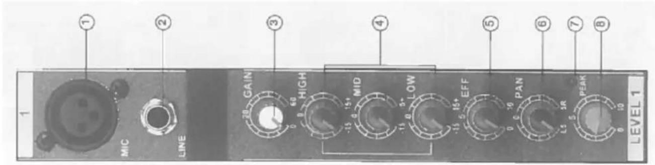 IBIZA SOUND MX401 - 1