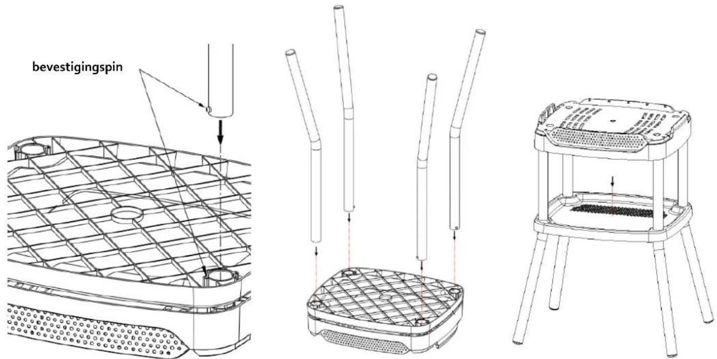 FRITEL BBQ 3256 - d) Het afneembaar deksel - 2