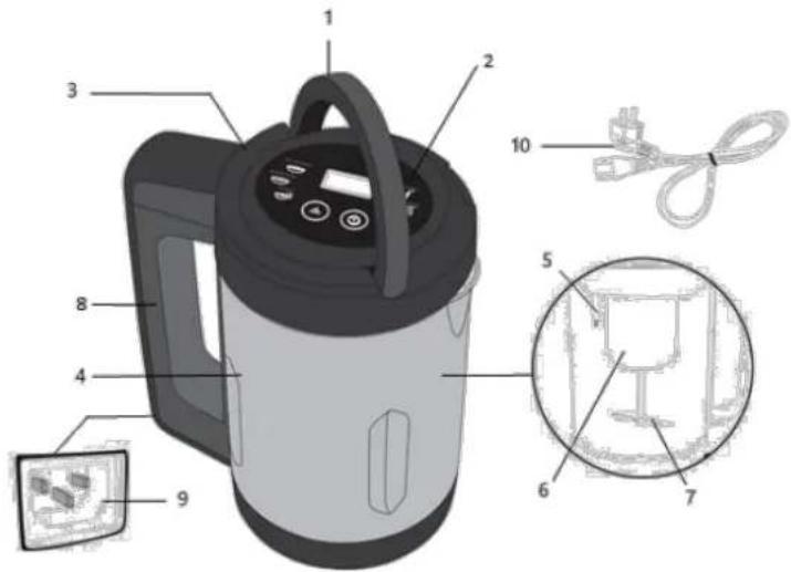 FRITEL SB 2970 - PRODUCTOMSCHRIJVING - 1