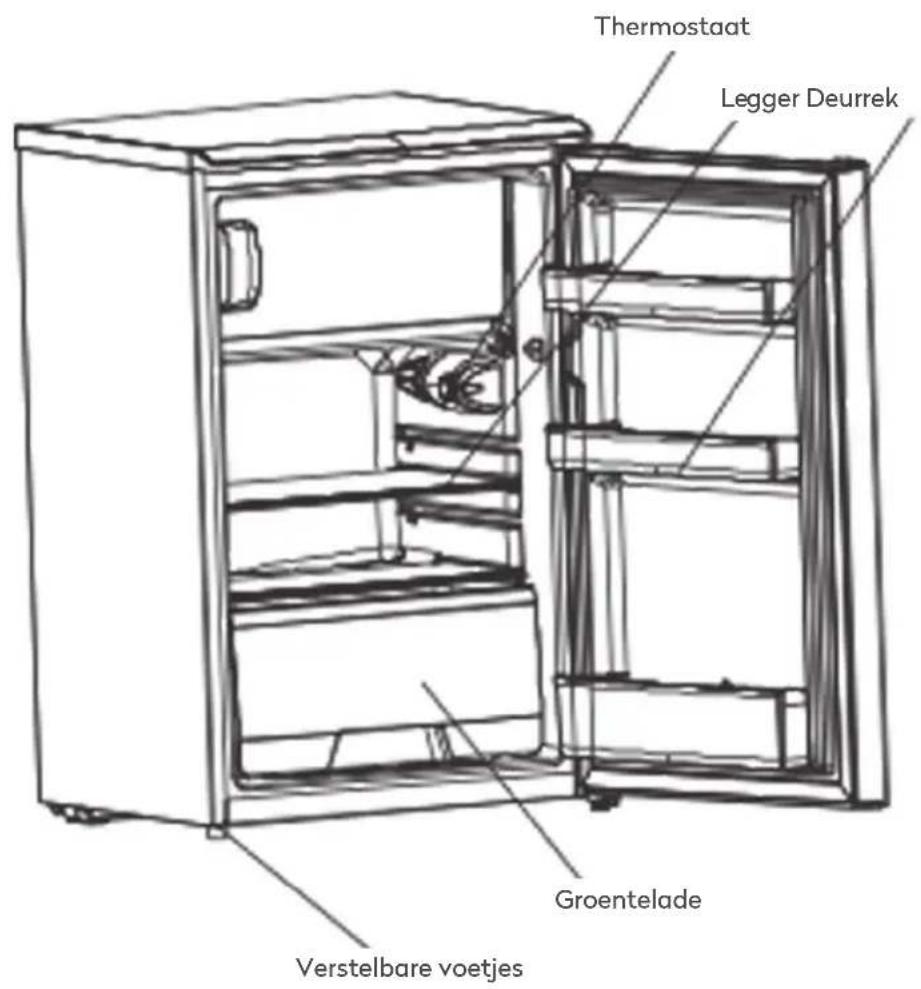 Thermostat Shelf Do or shelf Crisper Adjustable feet