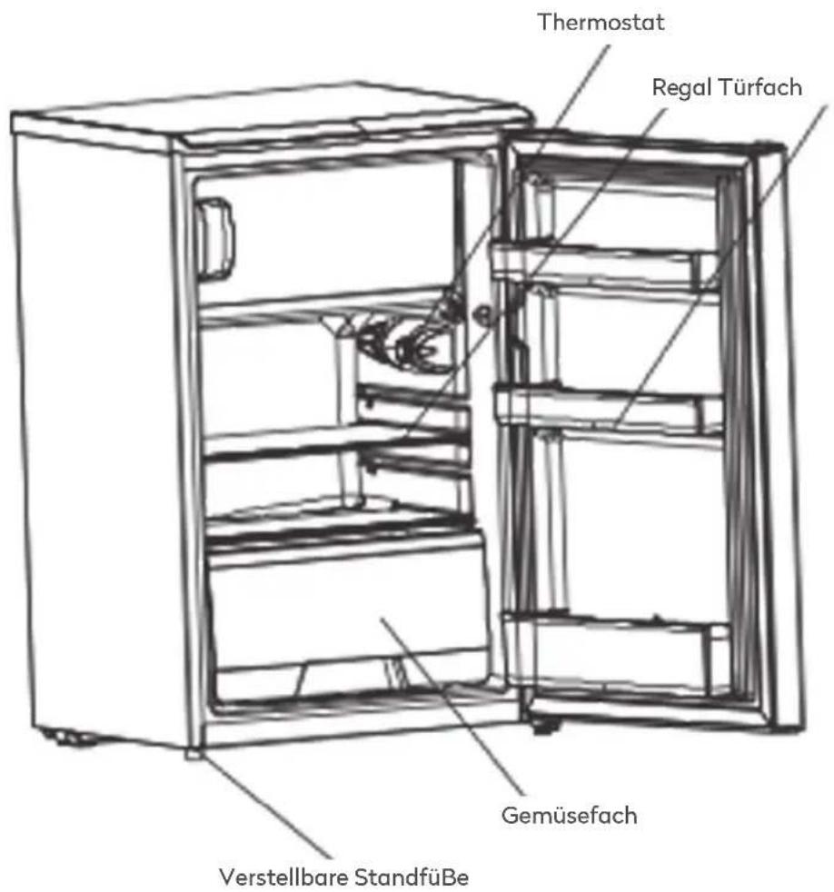 Thermostat Regal Türfach Gemüsefach Verstellbare StandfüBe