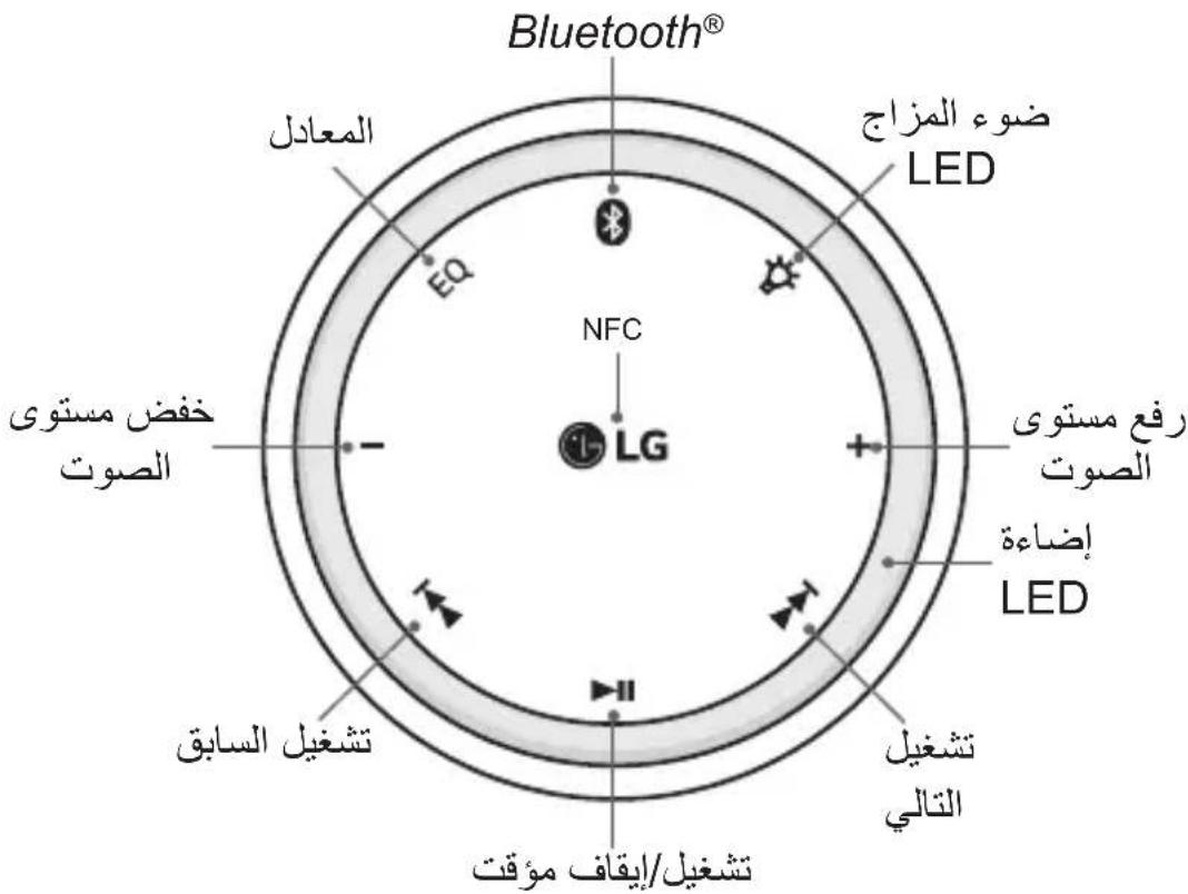 LG Sound360 PBSC510 - LG Sound360 - 1