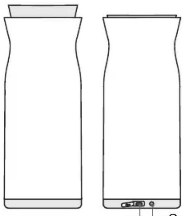 LG Sound360 PBSC510 - Beskrivelse af del - 2