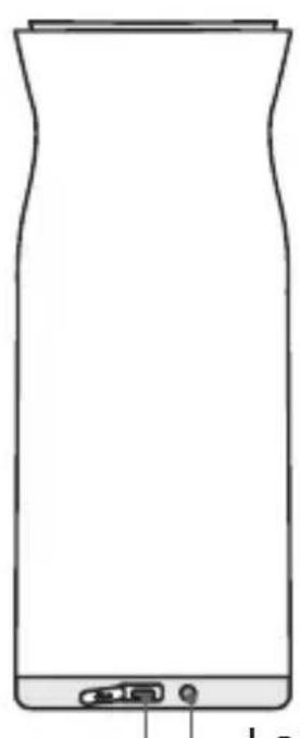 LG Sound360 PBSC510 - Beskrivning av component - 3