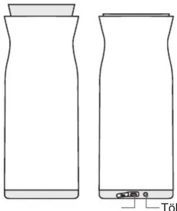 LG Sound360 PBSC510 - Ahangszóró részei - 2