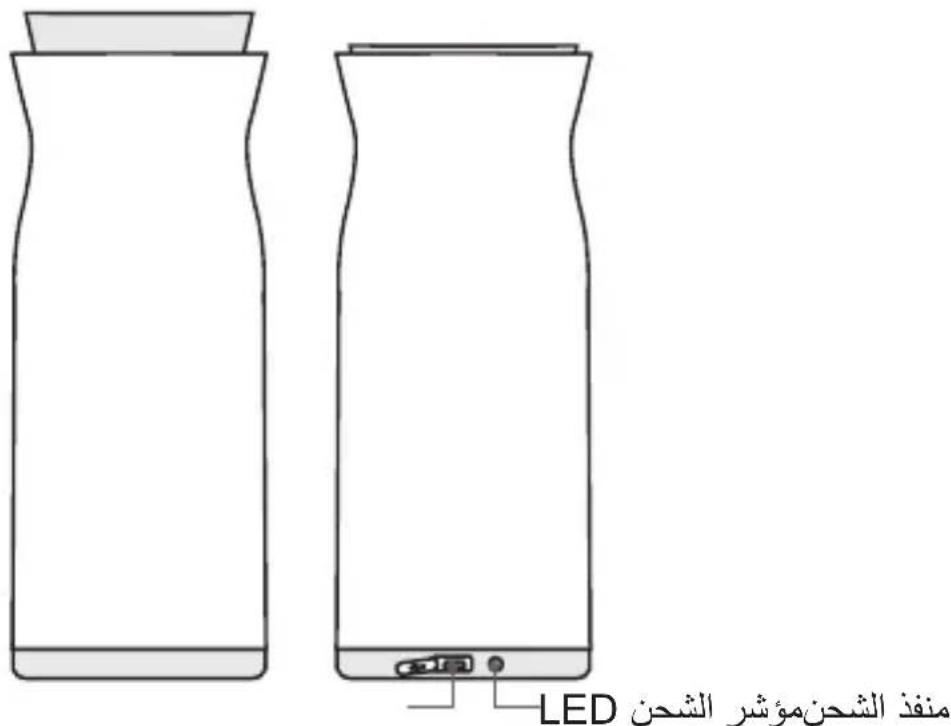 LG Sound360 PBSC510 - LG Sound360 - 2