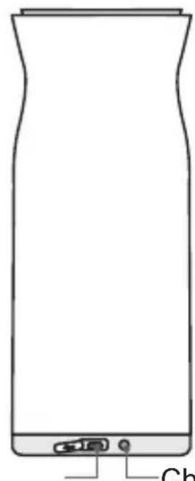 LG Sound360 PBSC510 - Description of Part - 3