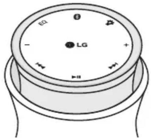 LG Sound360 PBSC510 - LG Sound360 - 2