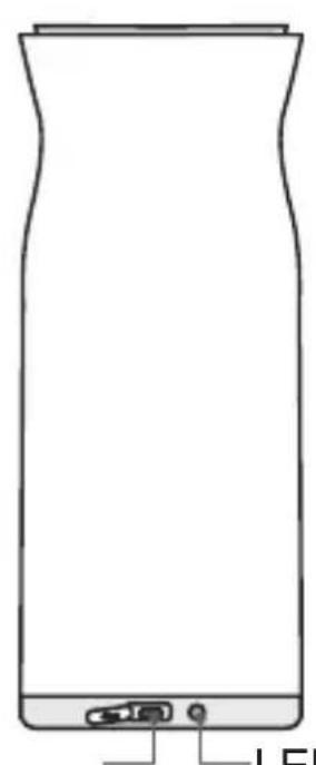 LG Sound360 PBSC510 - Beschrijving van onderdeel - 3