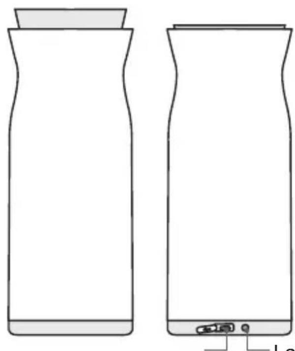 LG Sound360 PBSC510 - Teilebeschreibung - 2