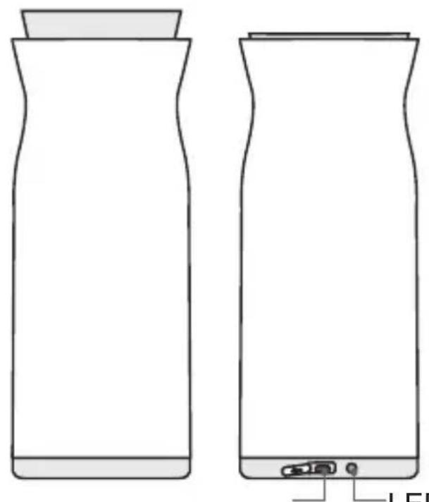 LG Sound360 PBSC510 - Descripción de la pieza - 2