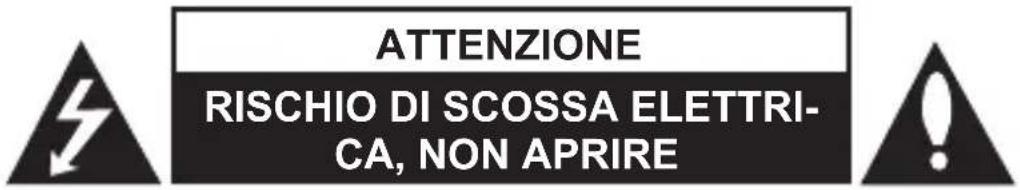 LG Sound360 PBSC510 - Informazioni importanti sulla sicurezza - 1