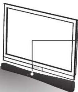 VIZIO SB4020EA0 - CONNEXIONS - 2
