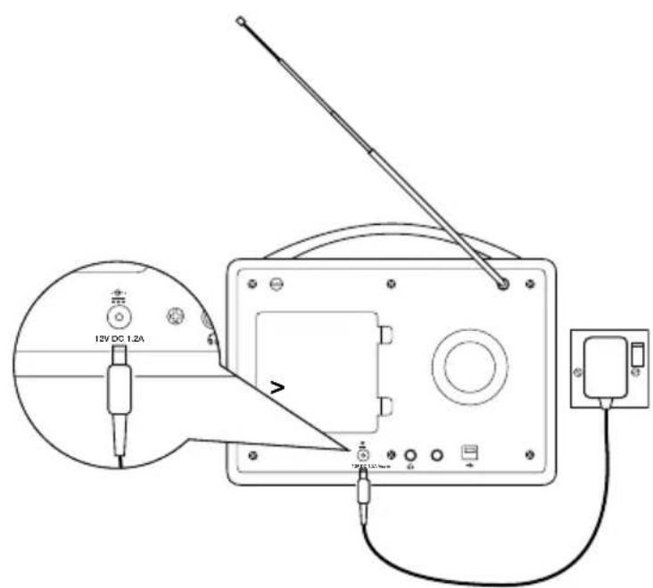PURE Evoke H4a - To set up your Evoke H4: - 2